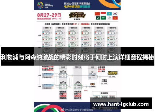 利物浦与阿森纳激战的精彩时刻将于何时上演详细赛程揭秘