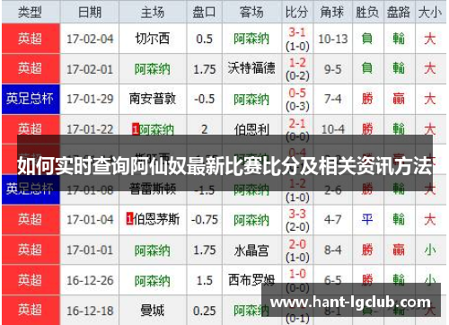 如何实时查询阿仙奴最新比赛比分及相关资讯方法