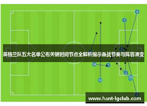 英格兰队五大名单公布关键时间节点全解析揭示备战节奏与阵容演变