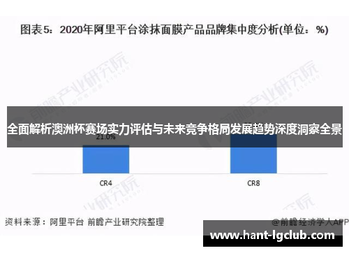 全面解析澳洲杯赛场实力评估与未来竞争格局发展趋势深度洞察全景 全面解析澳洲杯赛场实力评估与未来竞争格局发展趋势深度洞察全景