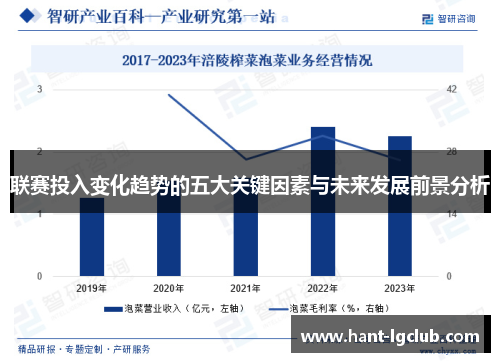 联赛投入变化趋势的五大关键因素与未来发展前景分析 联赛投入变化趋势的五大关键因素与未来发展前景分析