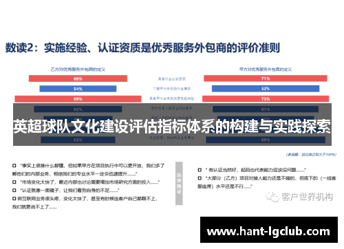 英超球队文化建设评估指标体系的构建与实践探索