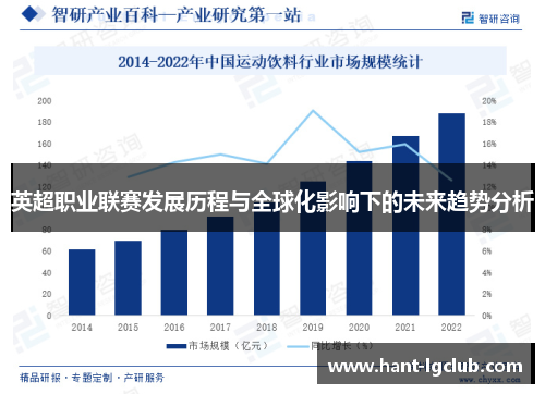 英超职业联赛发展历程与全球化影响下的未来趋势分析 英超职业联赛发展历程与全球化影响下的未来趋势分析