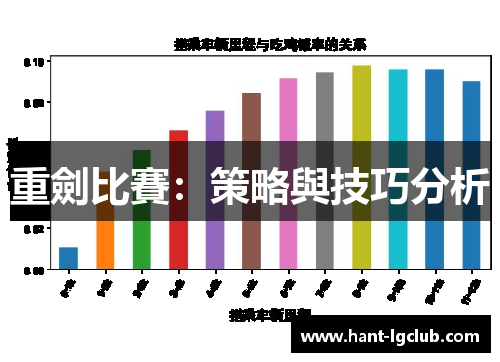 重劍比賽：策略與技巧分析