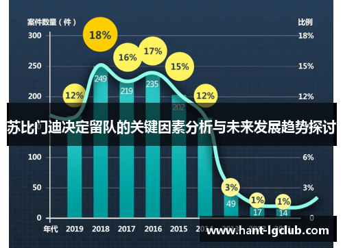苏比门迪决定留队的关键因素分析与未来发展趋势探讨 苏比门迪决定留队的关键因素分析与未来发展趋势探讨