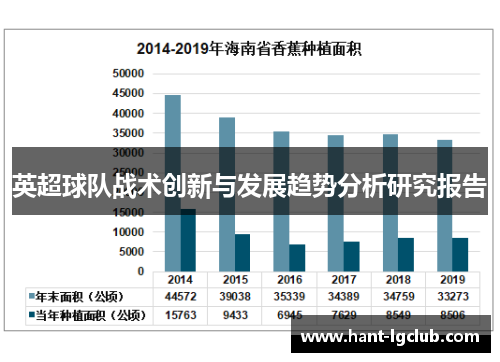 英超球队战术创新与发展趋势分析研究报告