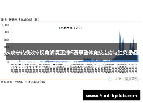 从攻守转换效率视角解读亚洲杯赛事整体竞技走势与胜负逻辑 从攻守转换效率视角解读亚洲杯赛事整体竞技走势与胜负逻辑