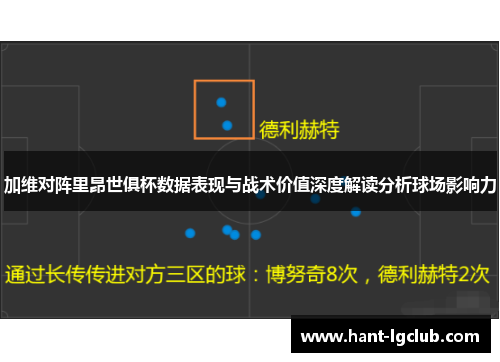 加维对阵里昂世俱杯数据表现与战术价值深度解读分析球场影响力