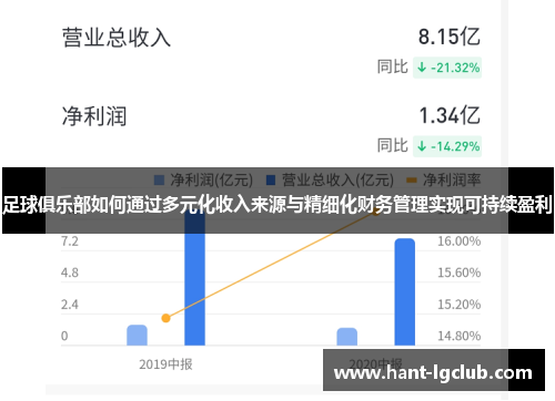 足球俱乐部如何通过多元化收入来源与精细化财务管理实现可持续盈利