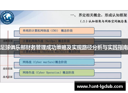 足球俱乐部财务管理成功策略及实现路径分析与实践指南