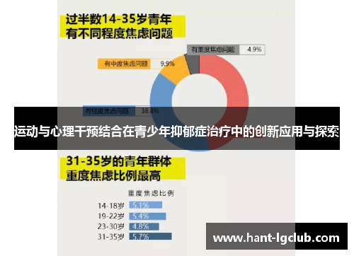 运动与心理干预结合在青少年抑郁症治疗中的创新应用与探索
