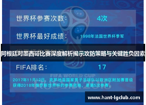 阿根廷对墨西哥比赛深度解析揭示攻防策略与关键胜负因素 阿根廷对墨西哥比赛深度解析揭示攻防策略与关键胜负因素