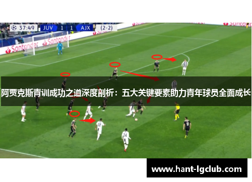 阿贾克斯青训成功之道深度剖析：五大关键要素助力青年球员全面成长